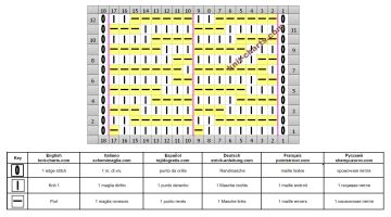 geometric stitch chart