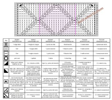 geometric stitch chart