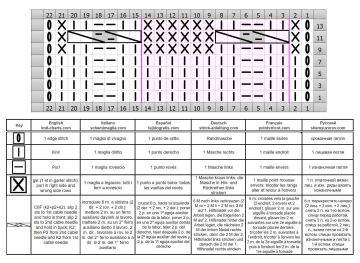 geometric stitch chart 