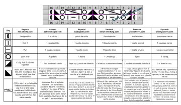 mesh stitch chart