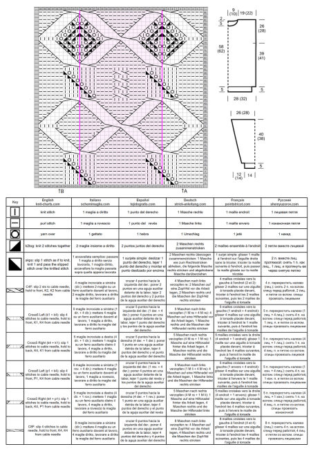 sweater 128 chart