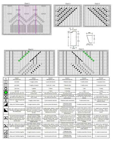sweater 146 chart
