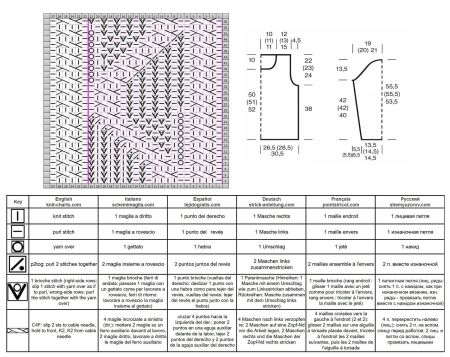 sweater 153 chart