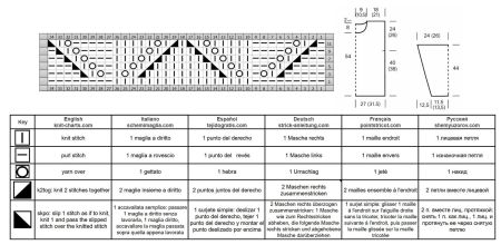 sweater 163 chart