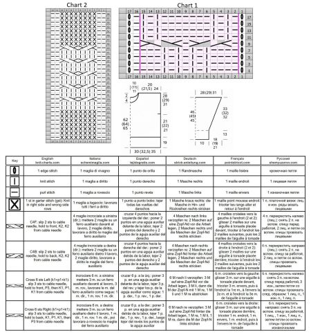sweater 167 chart