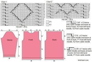 sweater chart