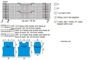 sweater chart