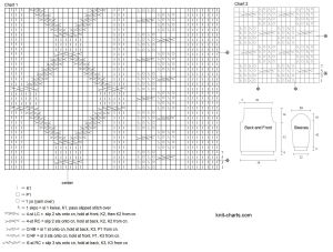 sweater chart