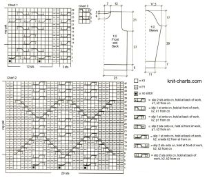 sweater chart