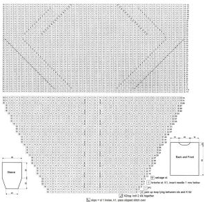 sweater chart