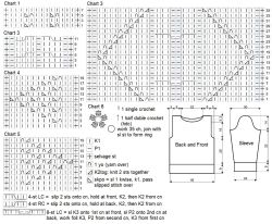 sweater chart