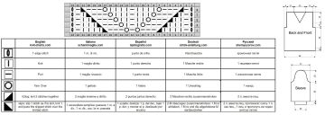 sweater chart