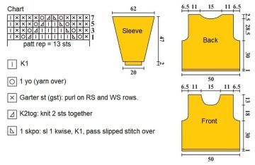 sweater chart