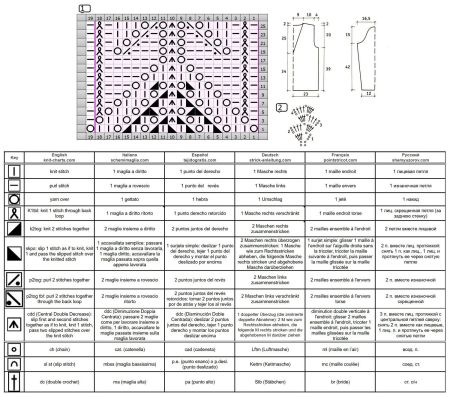 sweater 204 chart