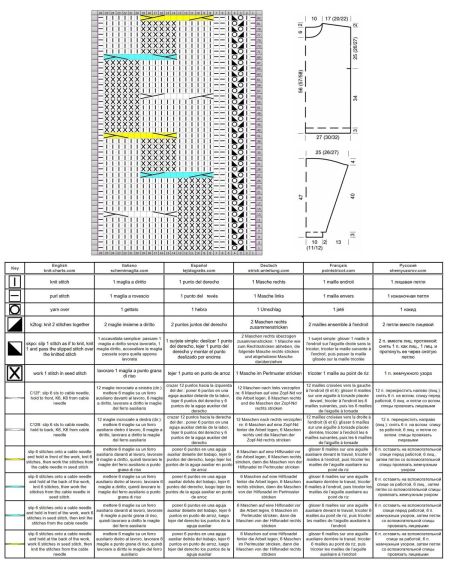 sweater 209 chart