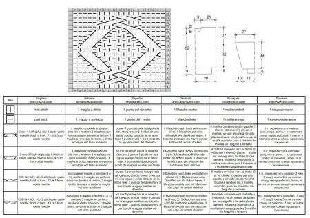 sweater 218 chart
