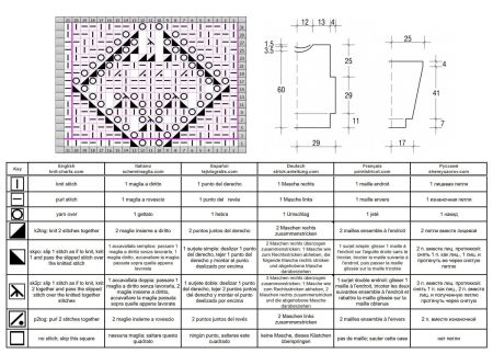 sweater 222 chart