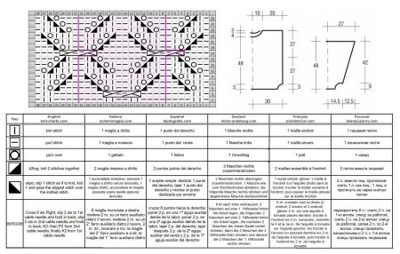 sweater 227 chart