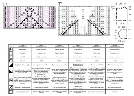 sweater 228 chart