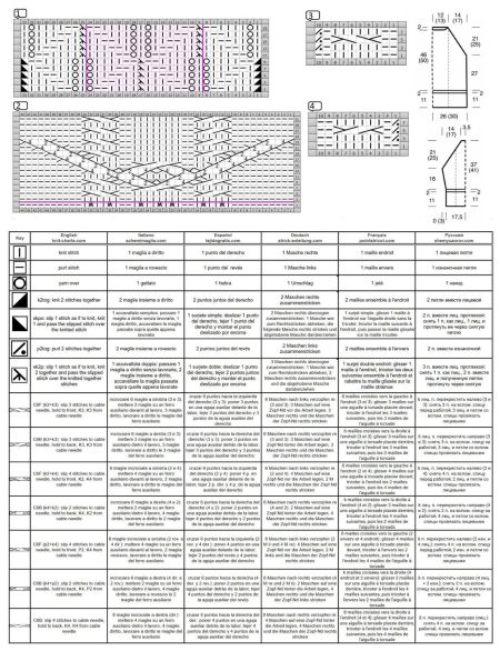 sweater 229 chart