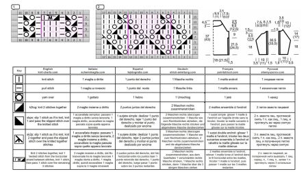 sweater 231 chart