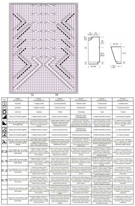 sweater 242 chart