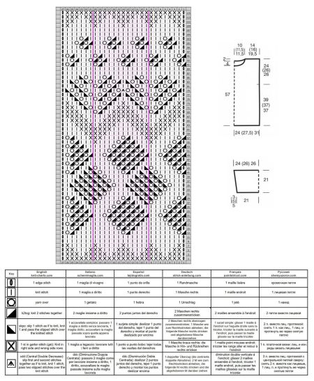 sweater 243 chart