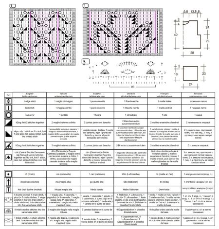 sweater 267 chart