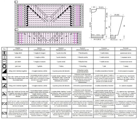 sweater 269 chart