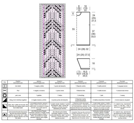 sweater 270 chart