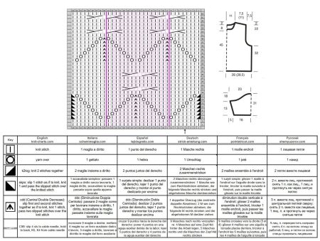 sweater 271 chart