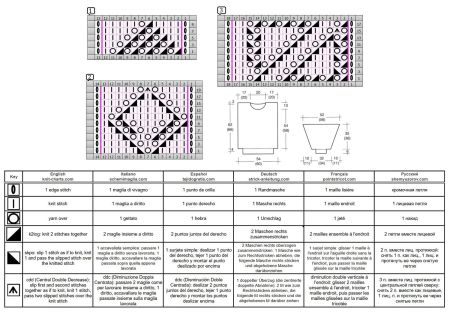 sweater 272 chart