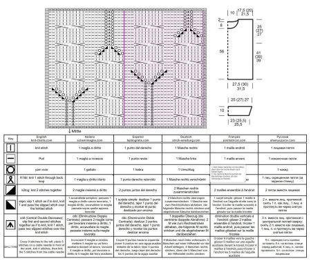 sweater 281 chart