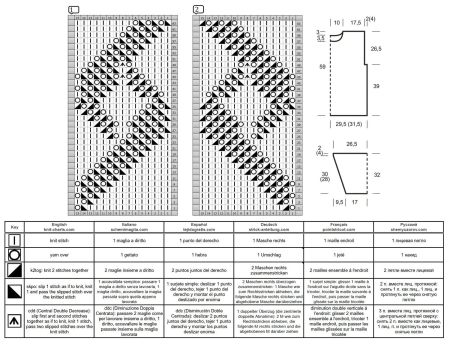 sweater 284 chart