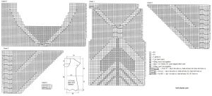 tuni chart