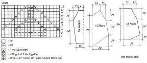 tunic chart