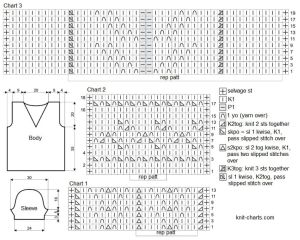 tunic chart