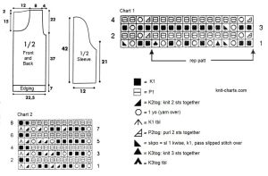 tunic chart