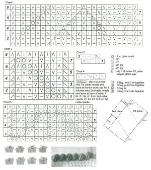 tunic chart