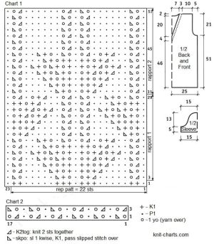 tunic chart