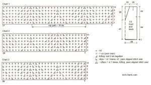 tunic chart