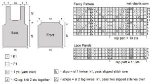 tunic chart