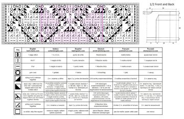 tunic chart
