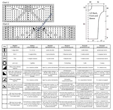 tunic chart