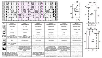 tunic chart