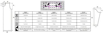 tunica chart
