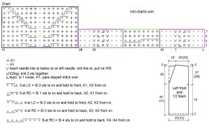 vest chart