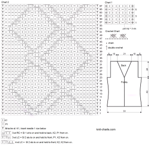 vest chart