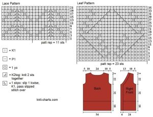 vest chart