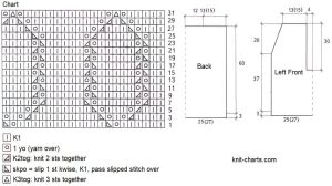 vest chart